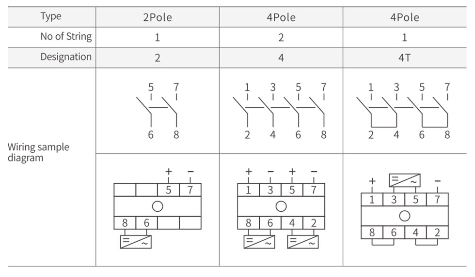 DC Drawout-Type Isolator Switch